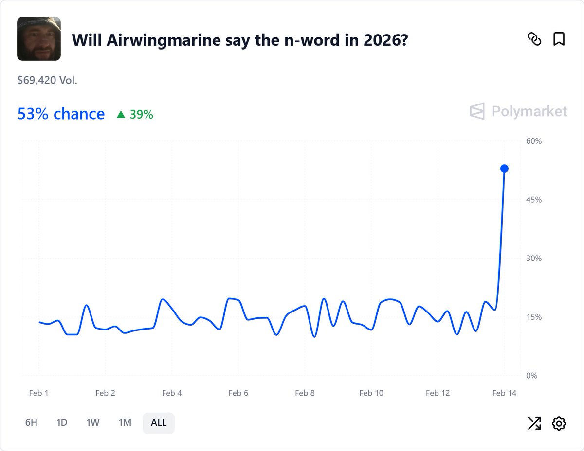SICKDEGENERATE 🦒 tweet media