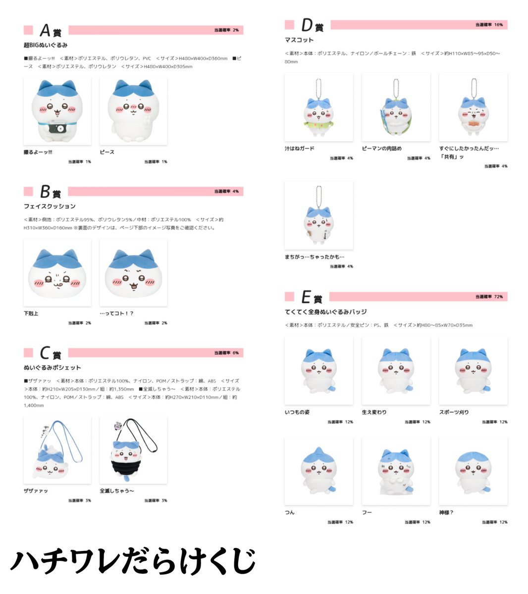 【ちいかわだらけくじ】
【ハチワレだらけくじ】
ダブル発売‼️

あなたの狙いはなんですか？

販売期間：2/24(火)11:00～3/2(月)23:59
お届け予定：2026年7月下旬頃より順次
1回1,100円(税込)

 #ちいかわ  #ちいかわだらけくじ
 #ハチワレだらけくじ