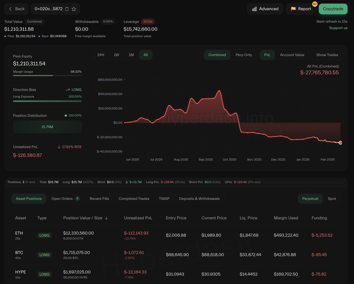 Lookonchain tweet media