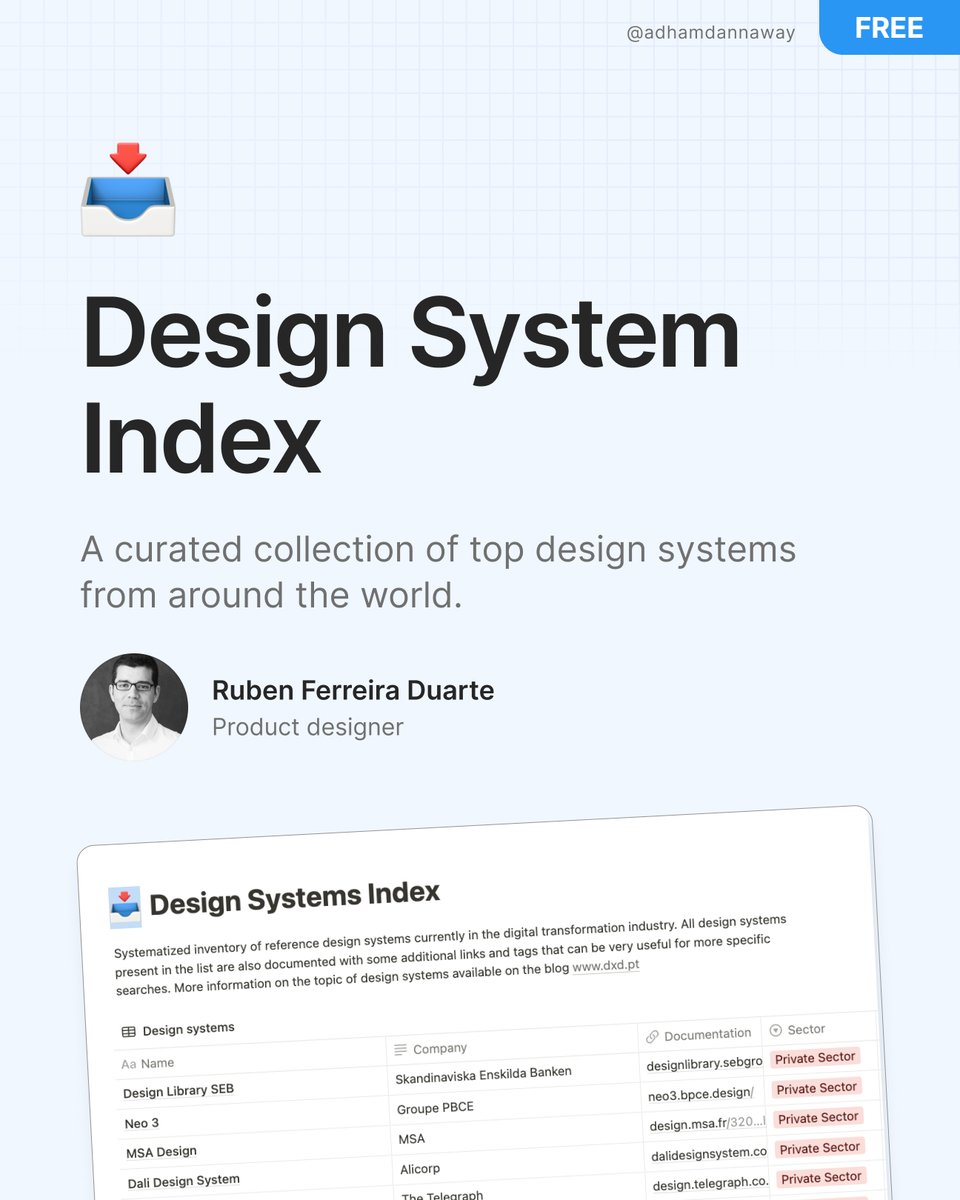 Adham Dannaway tweet media