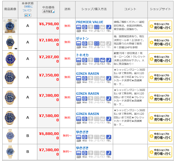 /／
🔥本日のおすすめ商品🔥

【2024/04】 ロレックス サブマリーナーデイト 126618LB
\＼

💰販売価格：6,798,000円

国内定価720万円！定価以下で金無垢サブが購入可能です！
もちろん国内最安販売！無垢のズッシリ重傷を感じられるラグジュアリーな