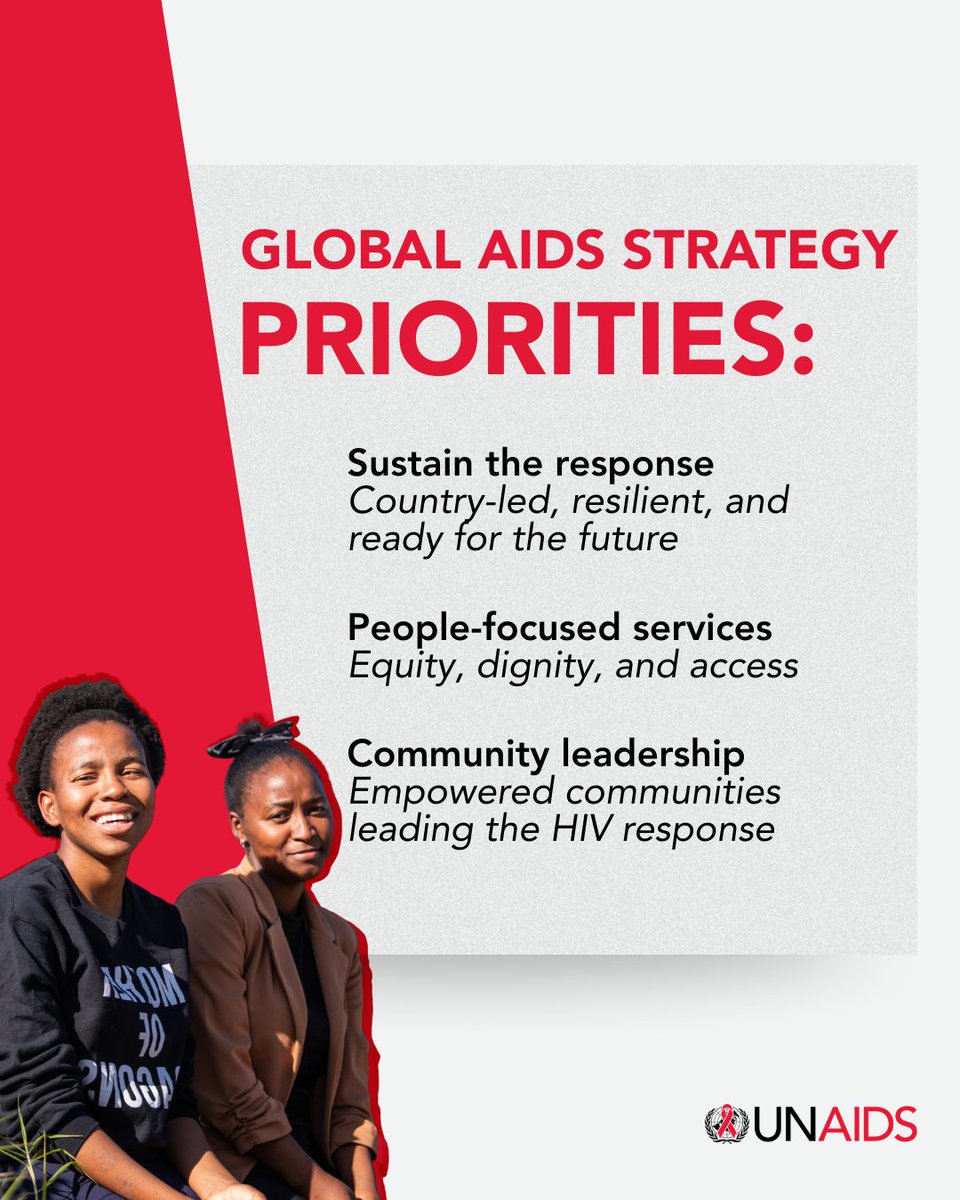 In a world shaken by conflict and uncertainty, ending AIDS can still be a reality - if we stay the course.

The new Global AIDS Strategy focuses on 3 priorities to reach our goal to #endAIDS: 
1️⃣ Sustain the response
2️⃣ People-focused services
3️⃣ Community leadership.