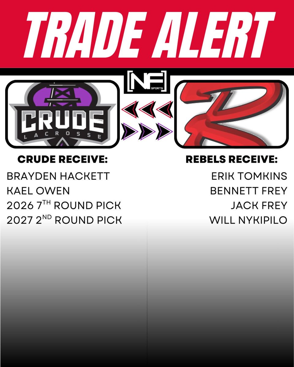 NetFront Sports tweet media