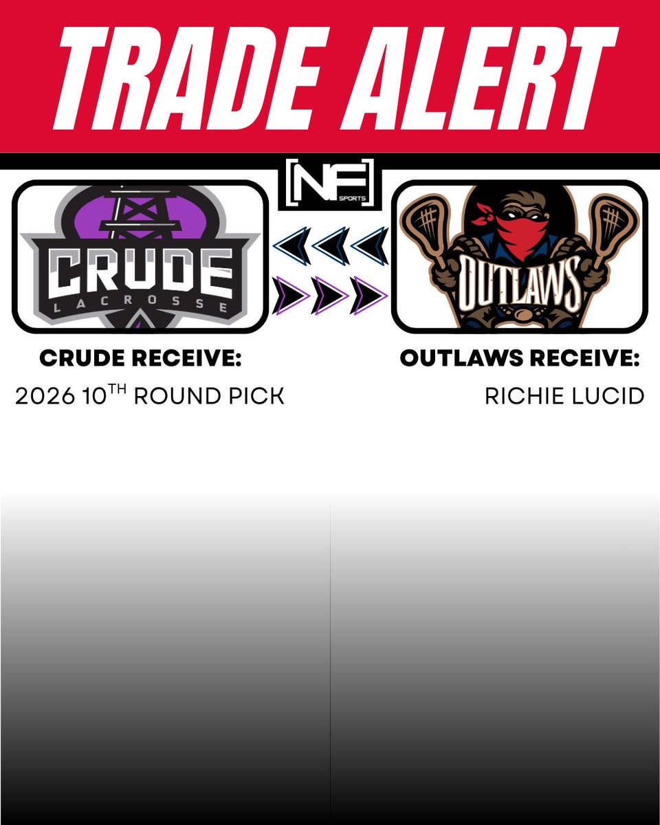 NetFront Sports tweet media