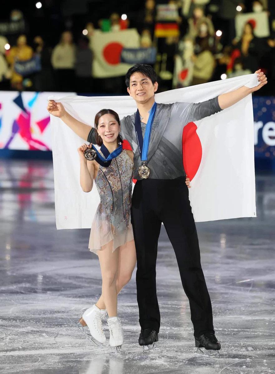 活動歴および当時の関連ビジュアル記録