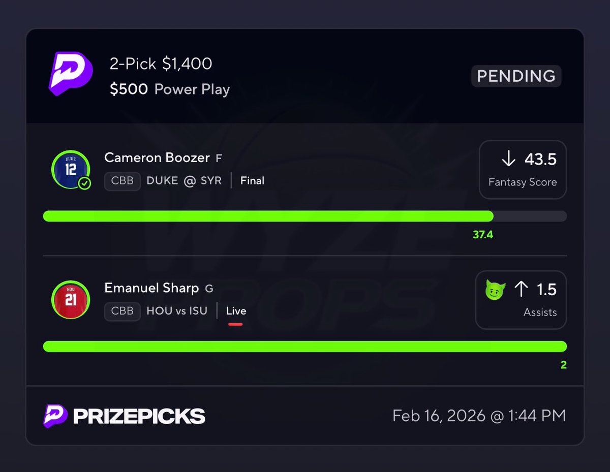 WyzeProps tweet media