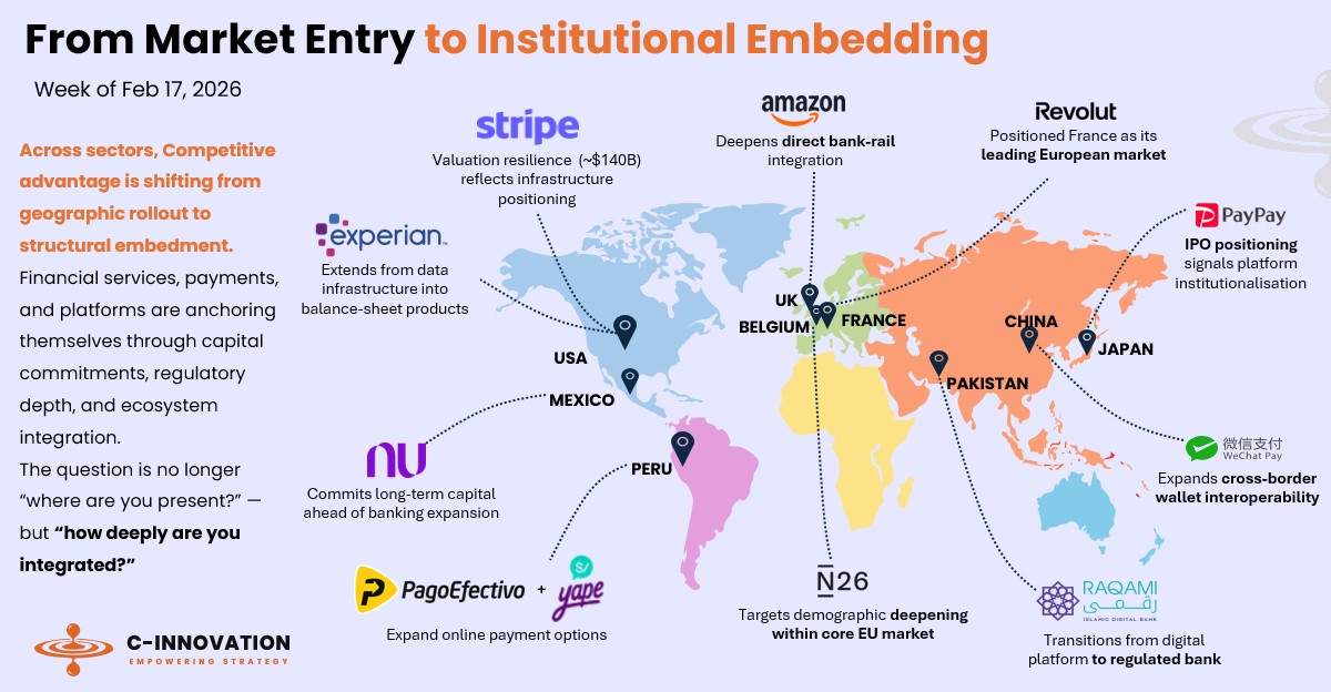 C-Innovation tweet media