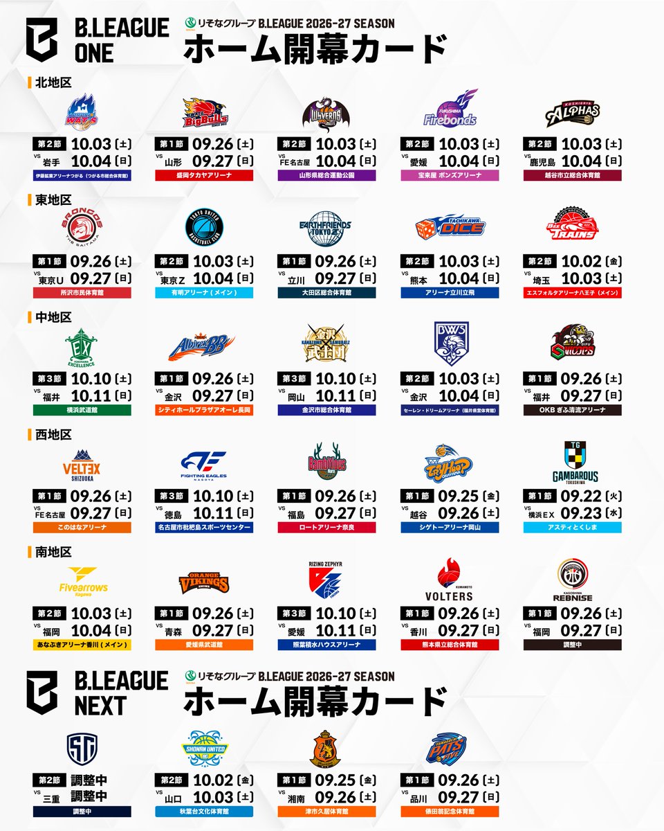 B.LEAGUE（Bリーグ） tweet media