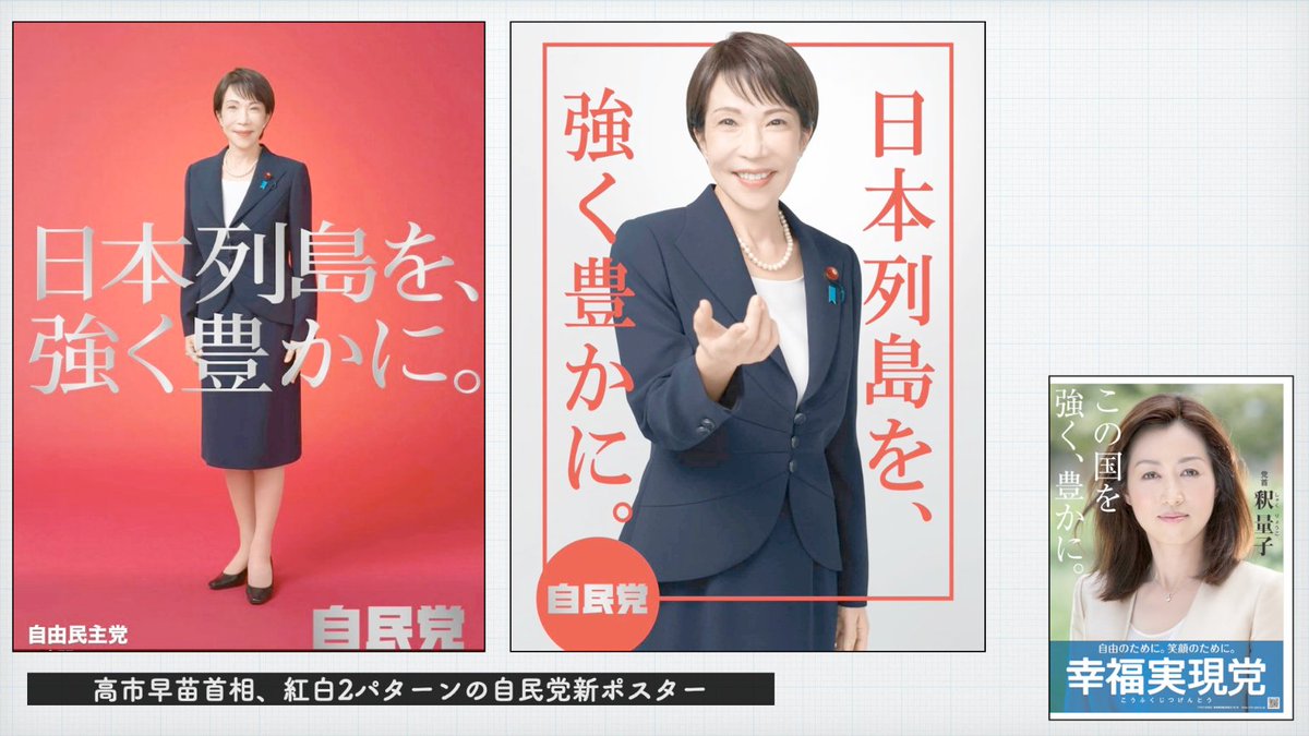 高市早苗のポスターの白い方、頭は赤線の前に、腰から下は赤線の後ろに