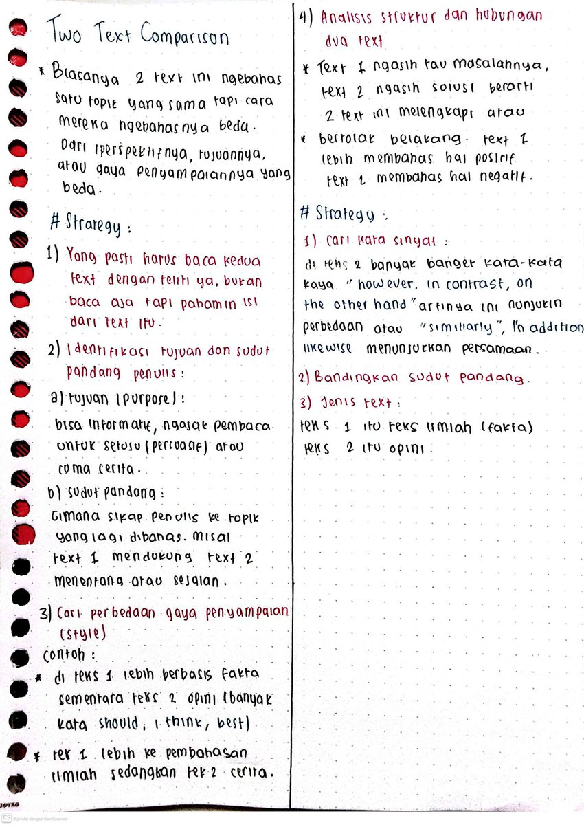 salma ²⁵ lulus utbk Unpad ²⁶ tweet media