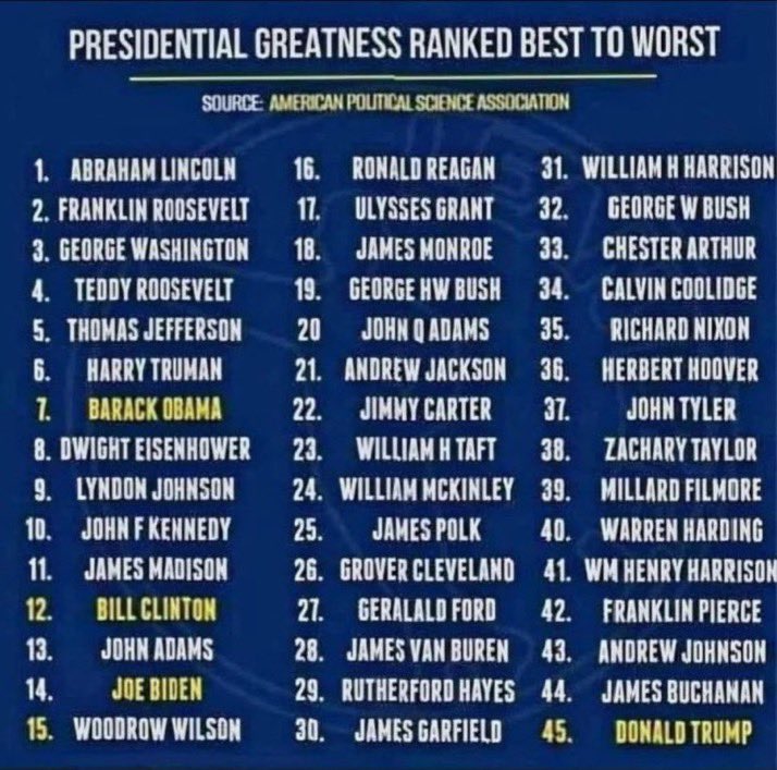 Lokhu Kuyize 🇺🇸 tweet media