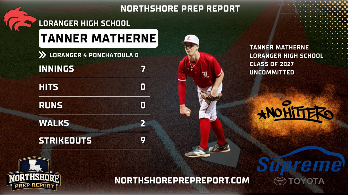 Northshore Prep Report tweet media