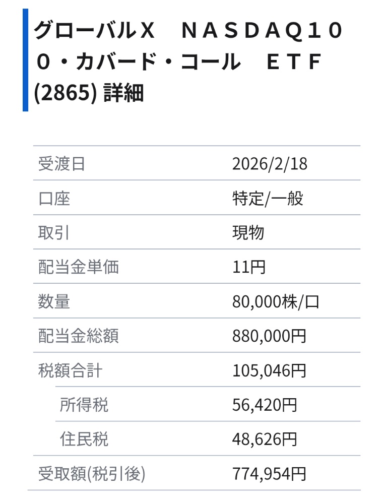 2865からの分配金通知 税引前 88万 今月も ┏○)) ｱｻﾞ━━━━━━━━ｽ！