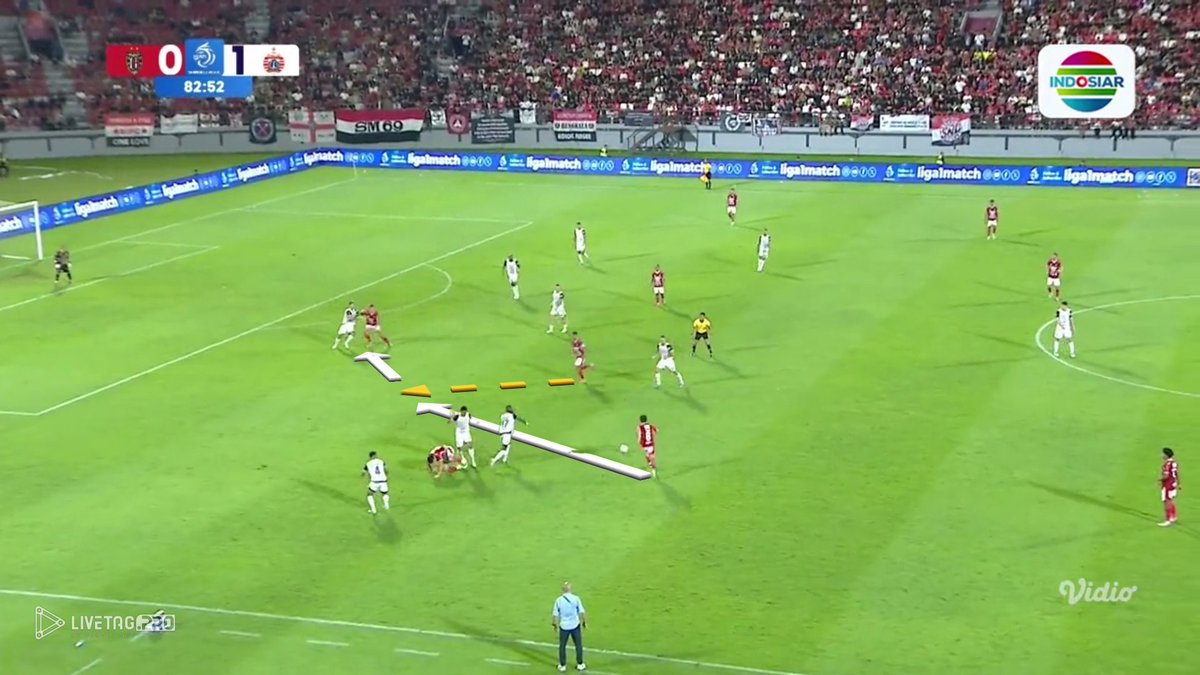 Membongkar low-block tidak harus selalu lewat crossing.

Namun juga bisa dilakukan dengan penetrasi diagonal yang melibatkan 2-3 pemain untuk berkombinasi, sehingga menciptakan jalur masuknya bola ke dalam kotak penalti lawan.

Pass and move.