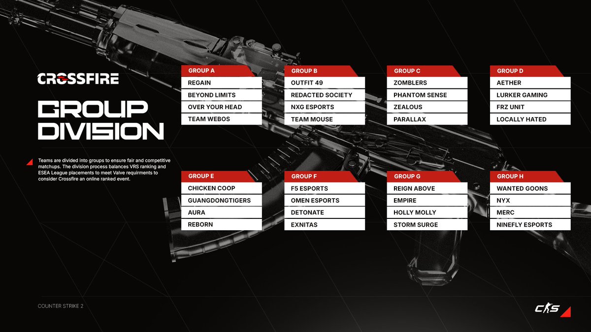 CROSSFIRE GG tweet media