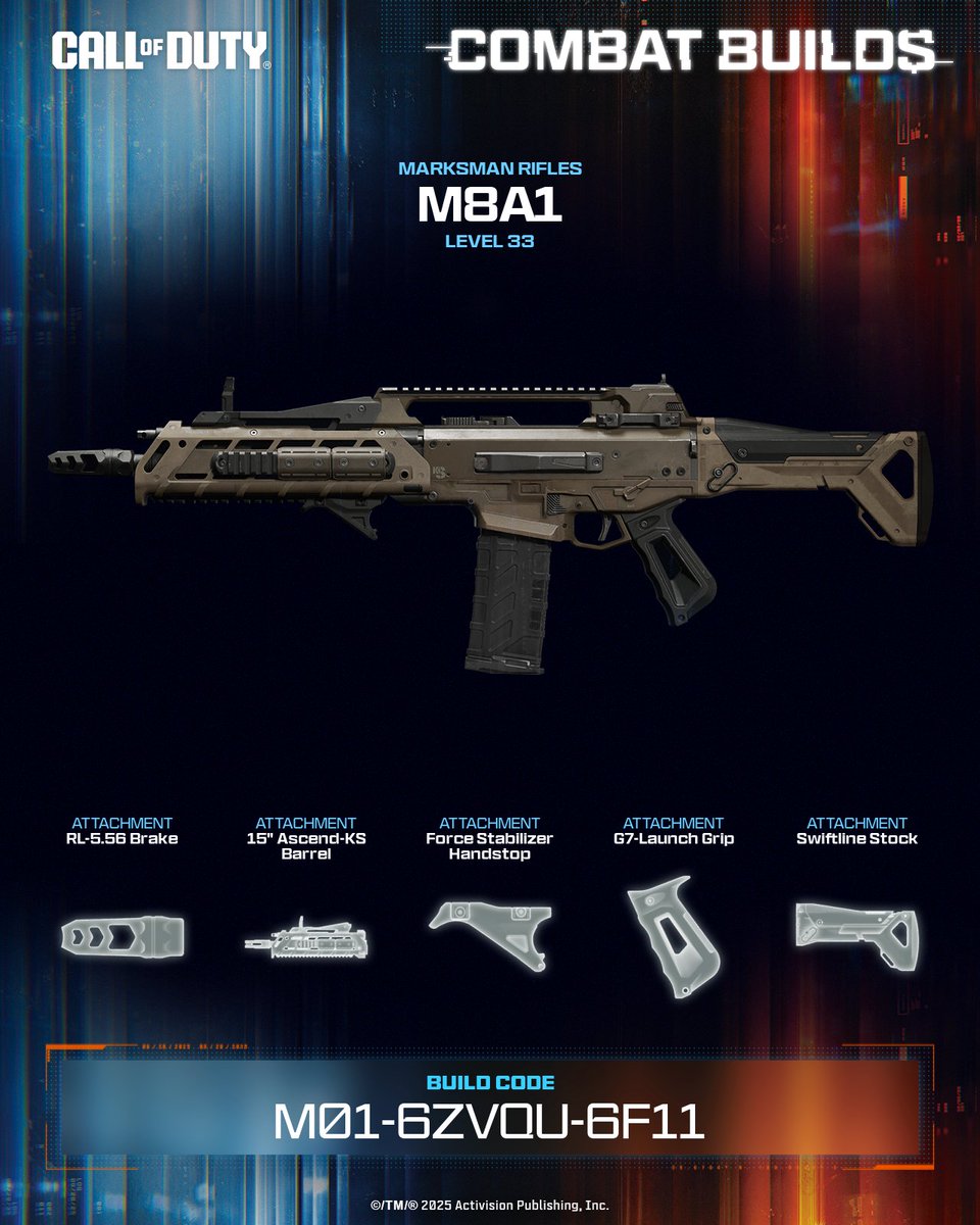 FeckinSilly's tweet photo. This M8A1 build cuts recoil to sharpen one-burst potential while keeping handling and mobility tight 💪

💥 Equip this build now ➡️ M01-6ZVQU-6F11 #CallOfDuty #CODCombatBuilds https://t.co/2WnROuMH4E