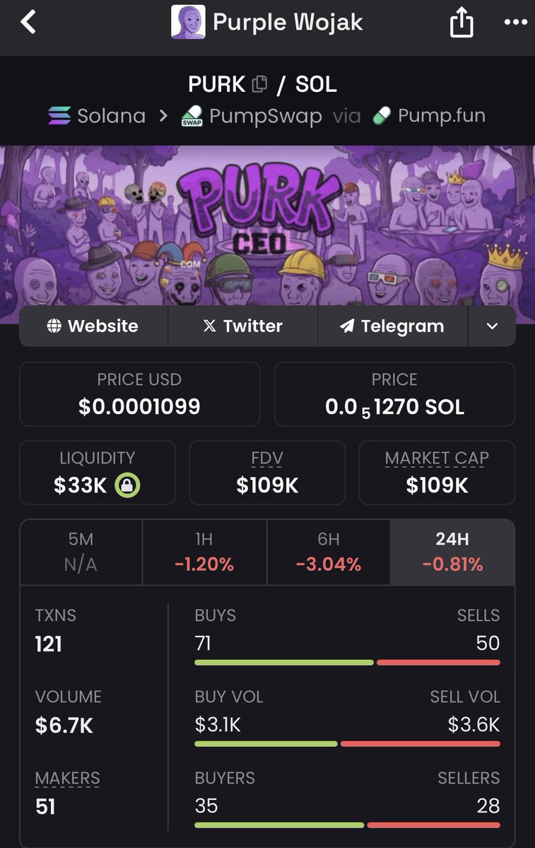 CryptoStreetBets tweet media