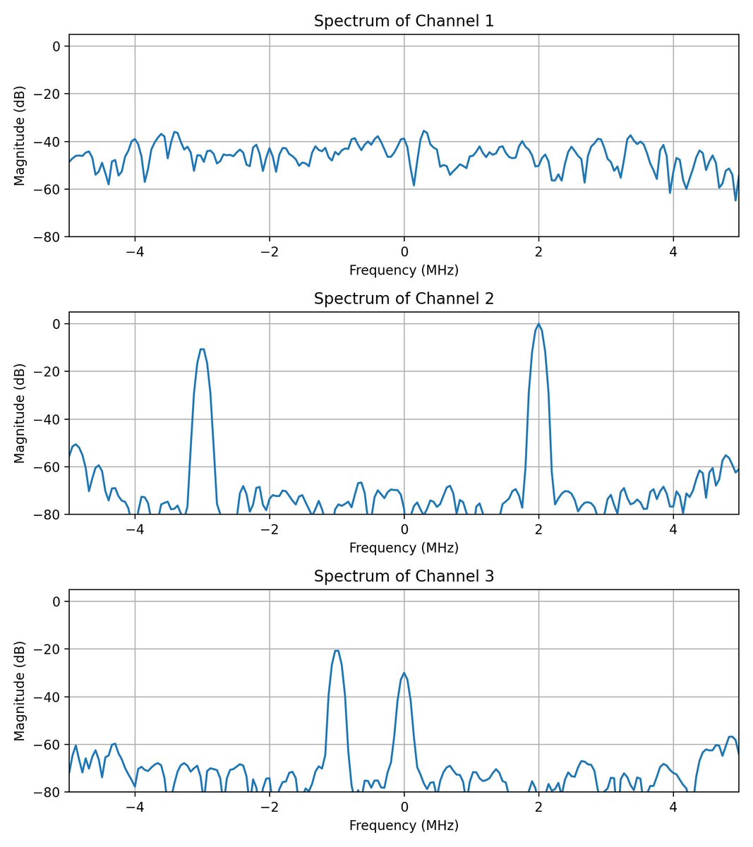 Tom Verbeure tweet media