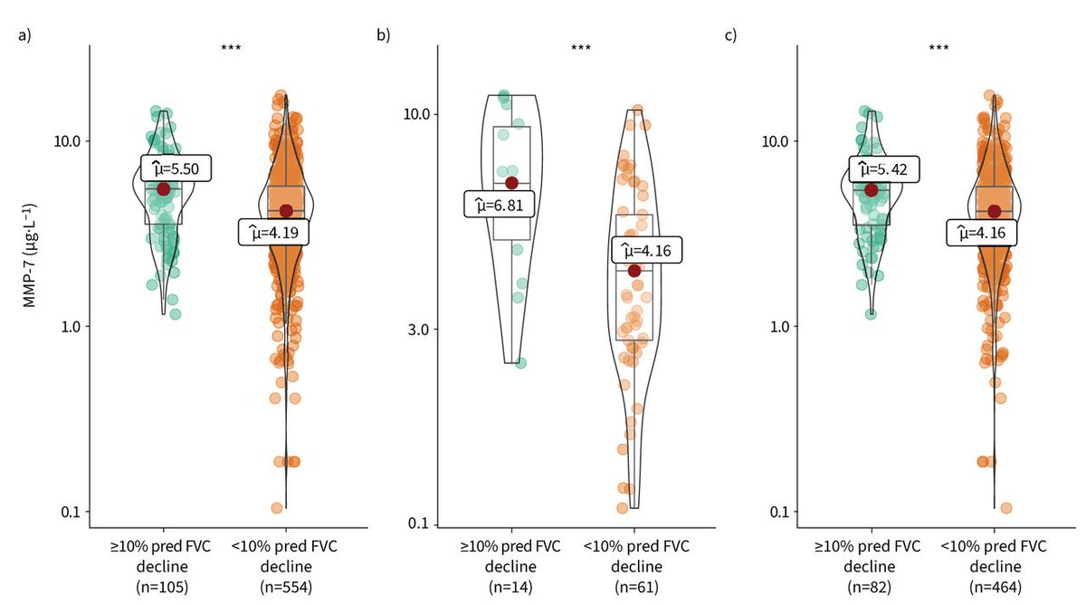 ERS publications tweet media