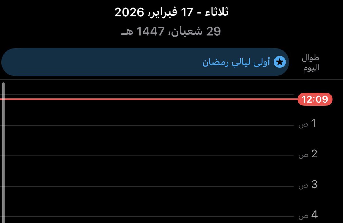 سعادة احلى شي 🥹❤️❤️❤️❤️❤️