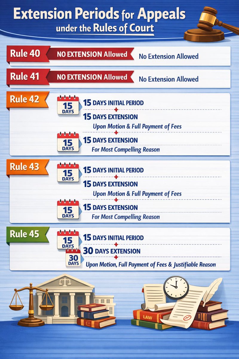 Ms.A | Bar Exam 2026 Journey tweet media