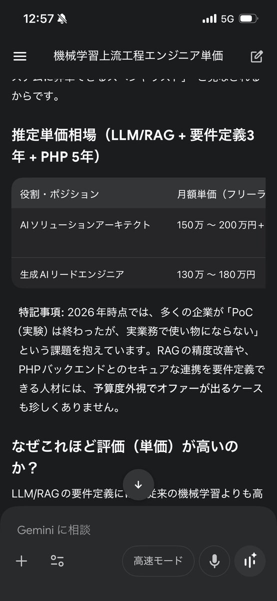 tymsjh28's tweet photo. あと数年この調子で頑張れば、かなり高単価な人材になれそう。
ただ、俺は途中で飽きてもういいやってなるかもしれん笑 https://t.co/cqFXJTybwJ