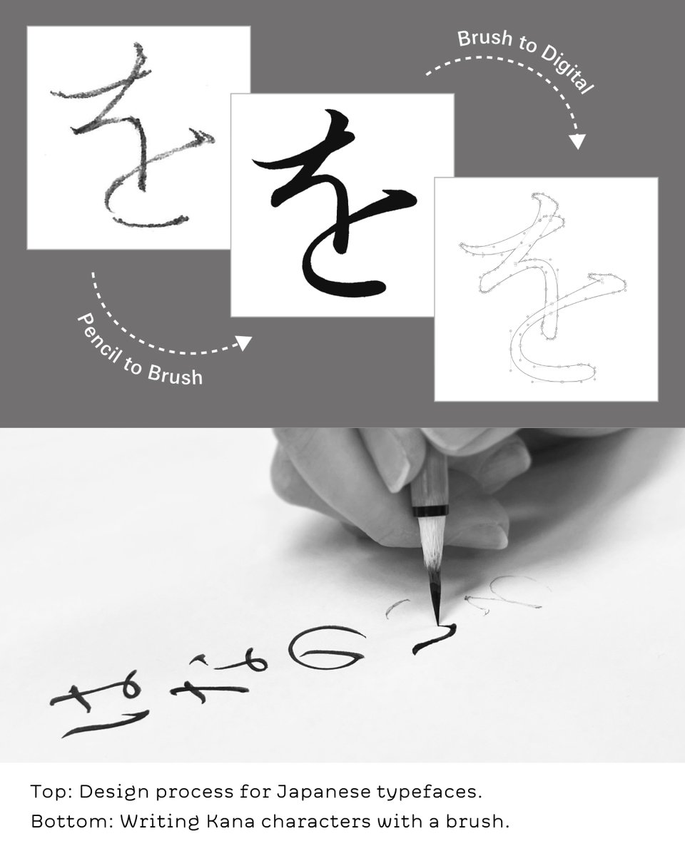 Type Project (EN) tweet media