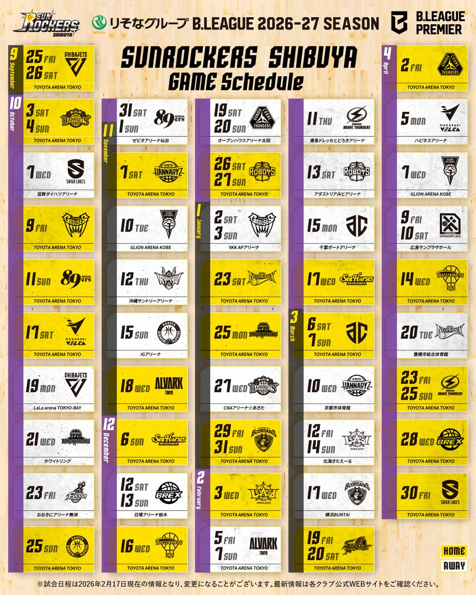 サンロッカーズ渋谷 tweet media