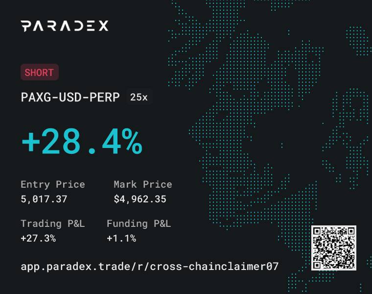#GOLD $XAU Following exactly as projected .. 

📊 24 Hour volume $76 Million on Paradex ✅
⛽️ 0 Trading fee mostly on all Pairs: app.paradex.trade/r/cross-chainc…

🪂 You can Farm Paradex Airdrop Points Too while Trading: x.com/intent/retweet…