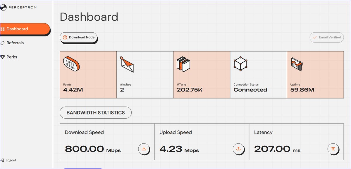 Good morning, friends. 

Hope you are doing well.

Just drop a quick reminder post before work:
Don't fade on <a href="/PerceptronNTWK/">Perceptron Network</a>  
Keep that extension node running
I have a good feeling that it will reward us dearly.

Okay, on to my daily grind. 
See you all later if I have free