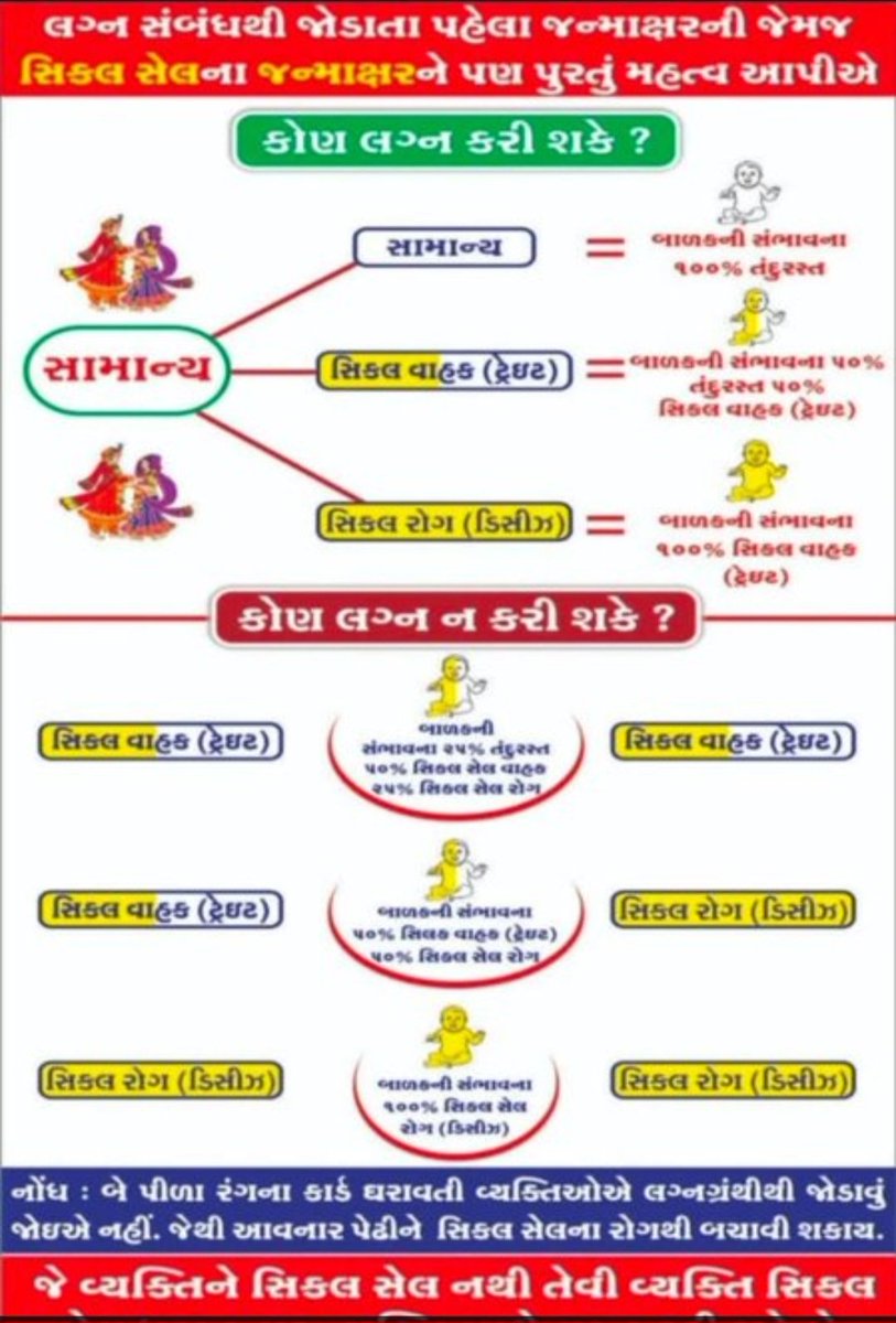 SBCC PHC Hond (@phchond) on Twitter photo 