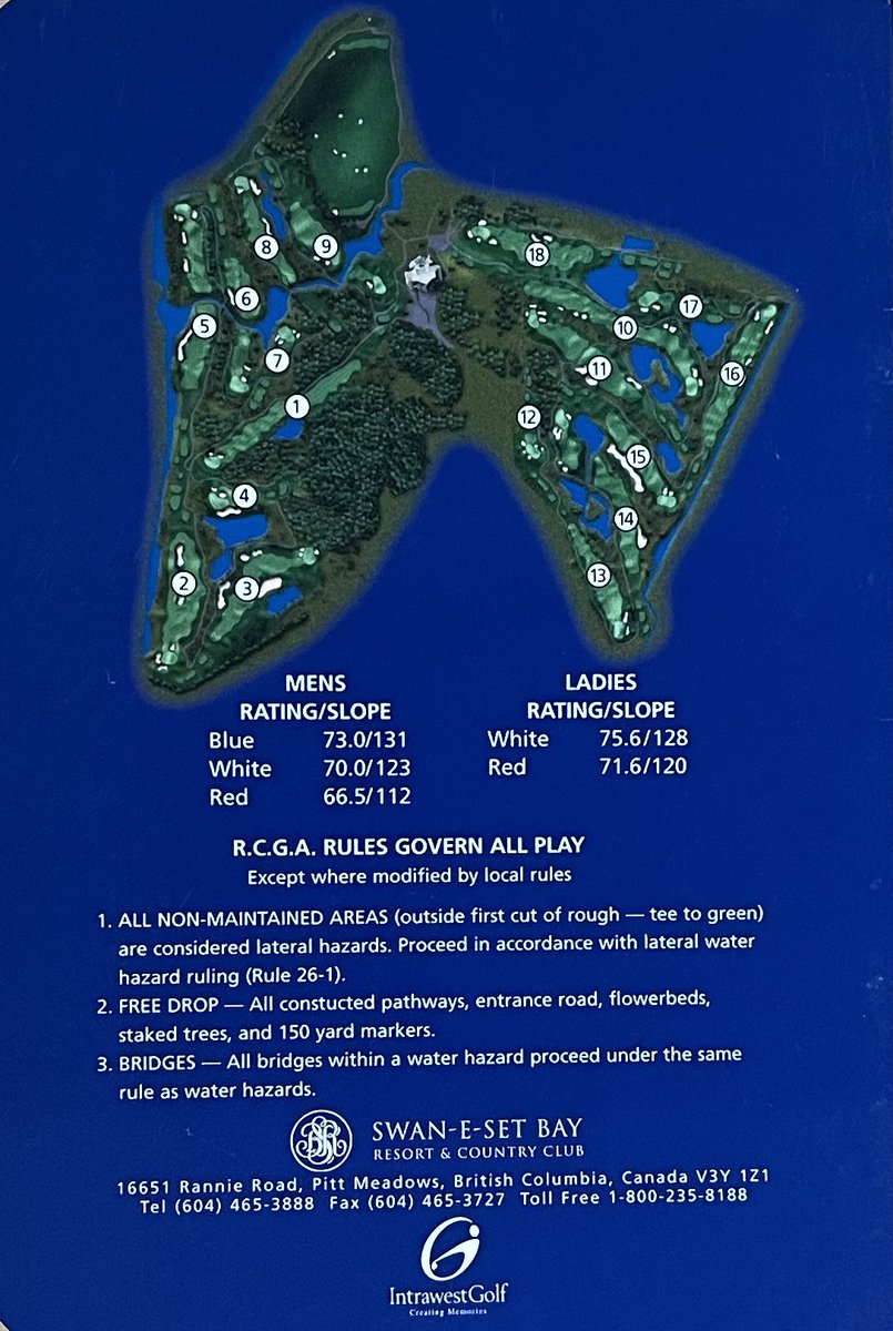 Daily Scorecard Golf tweet media