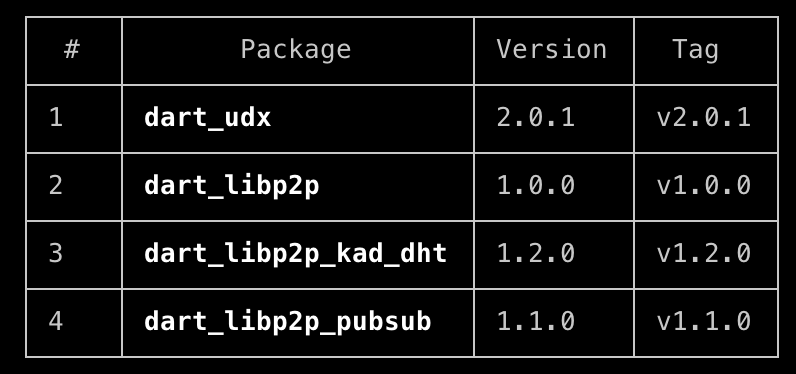 BeardPappa tweet media