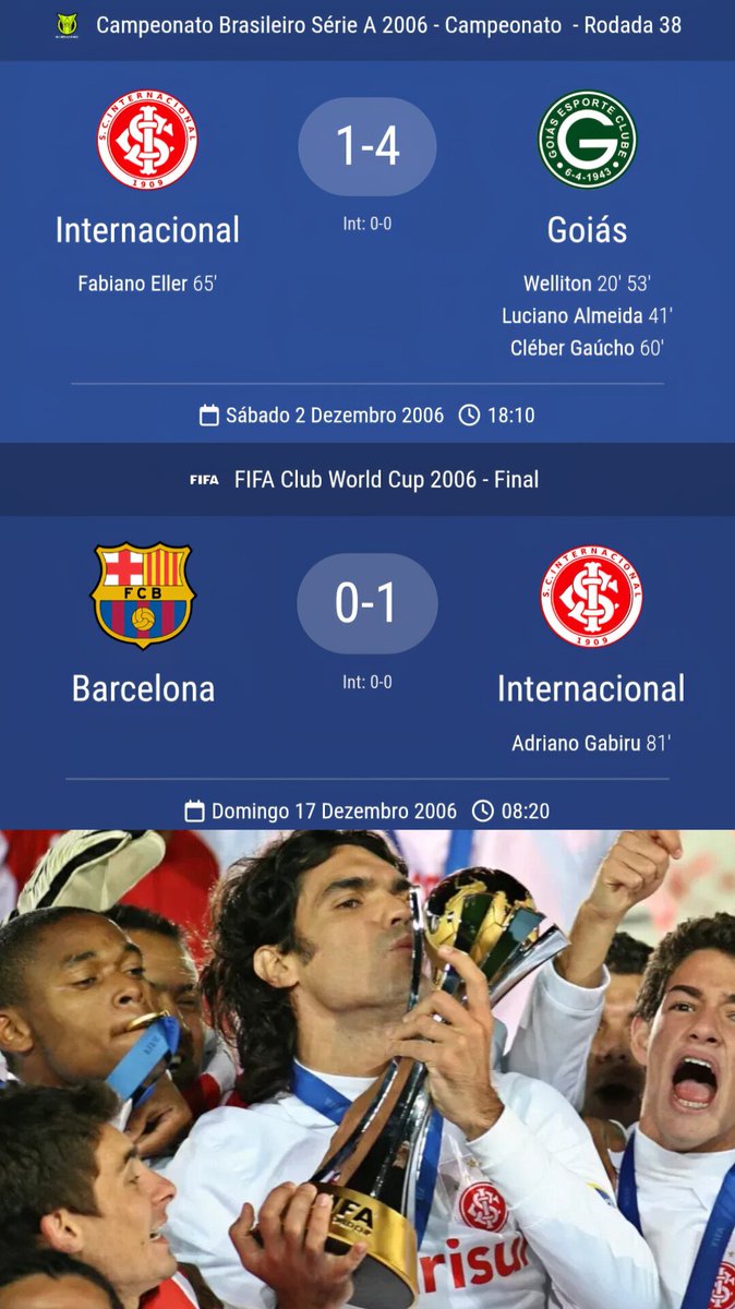 M98William's tweet photo. Dica pra quem quiser ser campeão do mundo:

Perca de goleada do Goiás antes do Mundial kkkkk

(Detalhe: o Inter jogou com o time titular esse jogo kkkkkk) https://t.co/BeT5SpFtCt