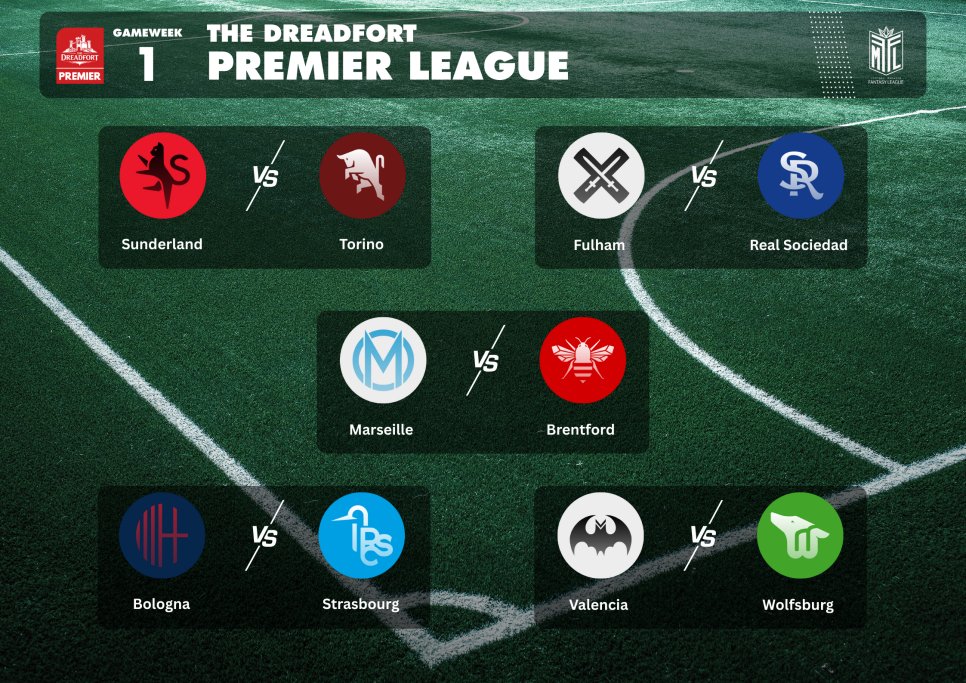 Football Manager Fantasy League tweet media