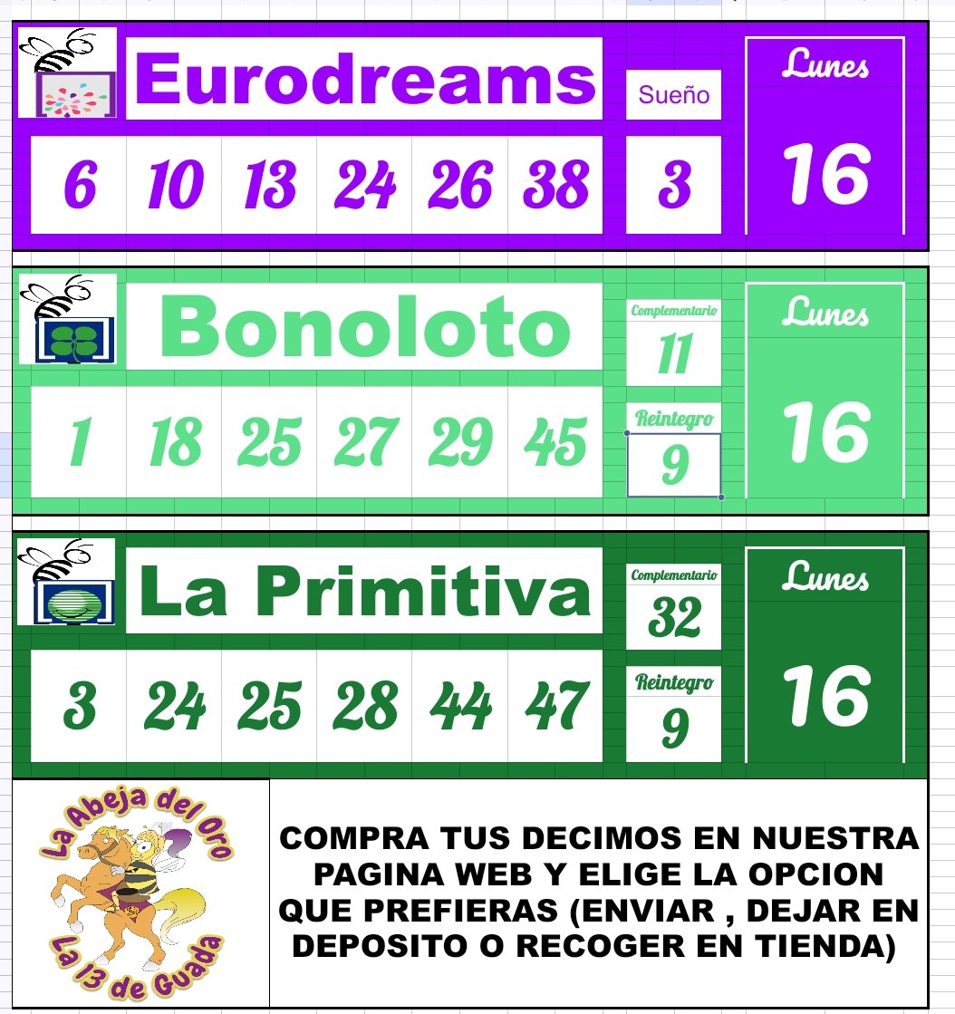 La 13 De Guadalajara (La Abeja Del Oro) (@13_abeja) on Twitter photo 