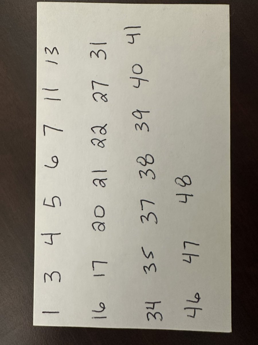 GRC Cardinals Baseball tweet media