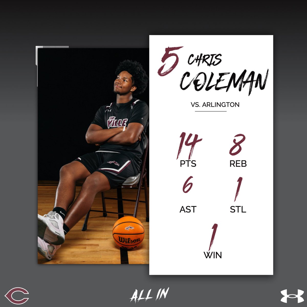 Collierville Men's Basketball tweet media