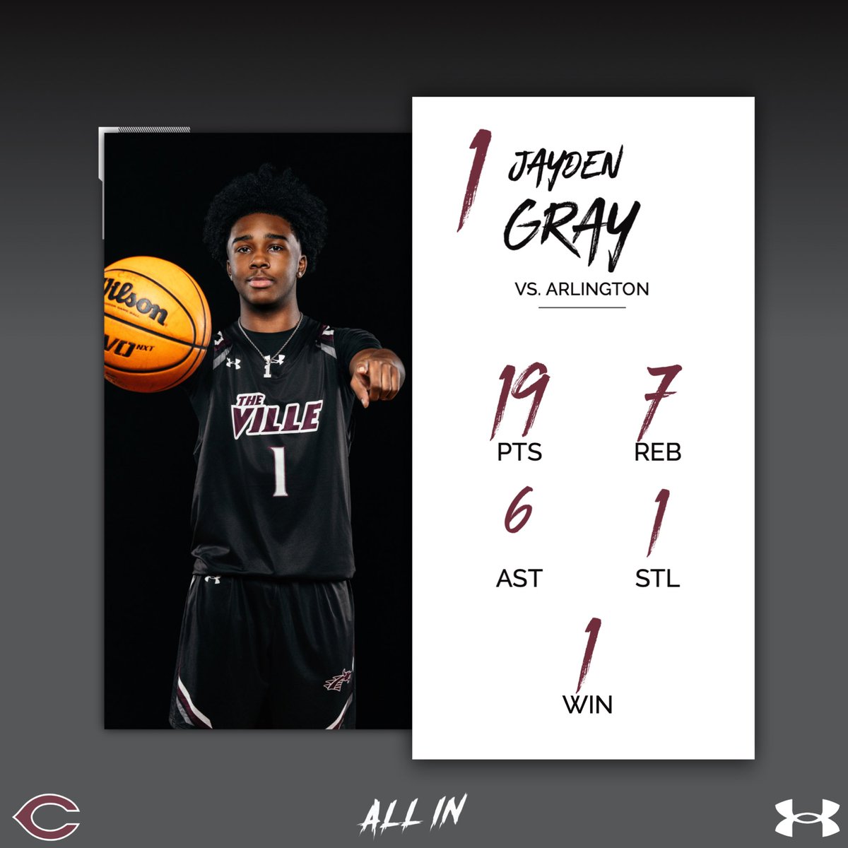 Collierville Men's Basketball tweet media