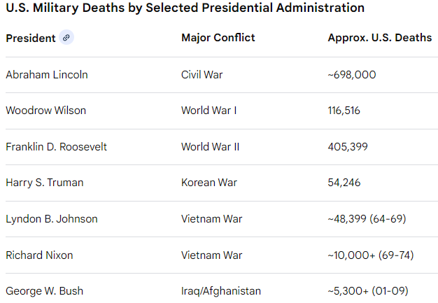 Liberty Hour tweet media