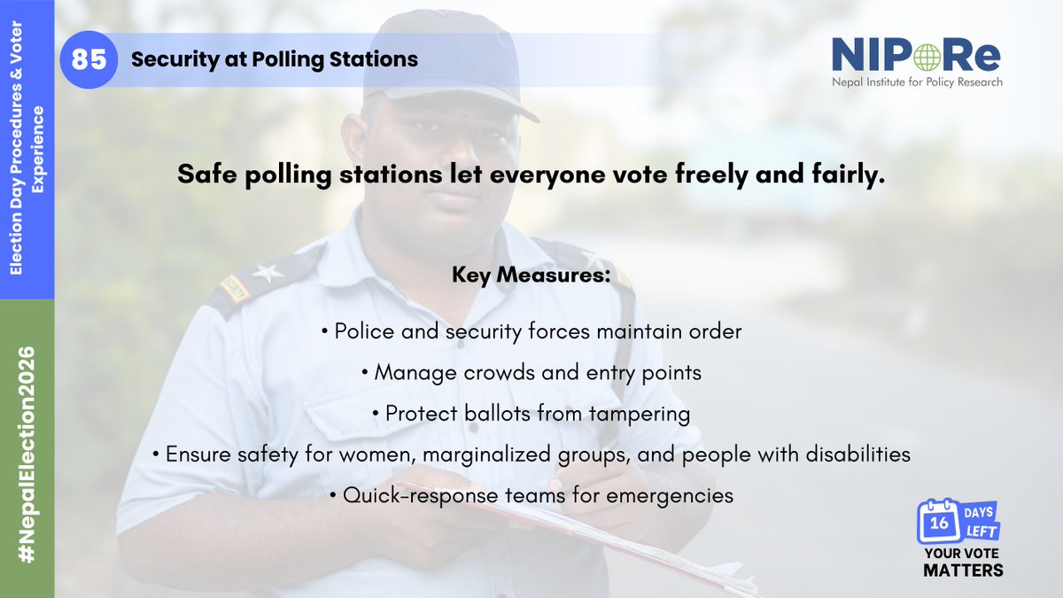 NIPOREGlobal's tweet image. 16 days to Nepal's General Election 2026

Election Day Procedures &amp;amp; Voter Experience | Day 85 - Security at Polling Stations

Security personnel ensure a peaceful and safe voting environment. No intimidation — only free, fair, and safe elections.

#SafeVoting #PeacefulElections