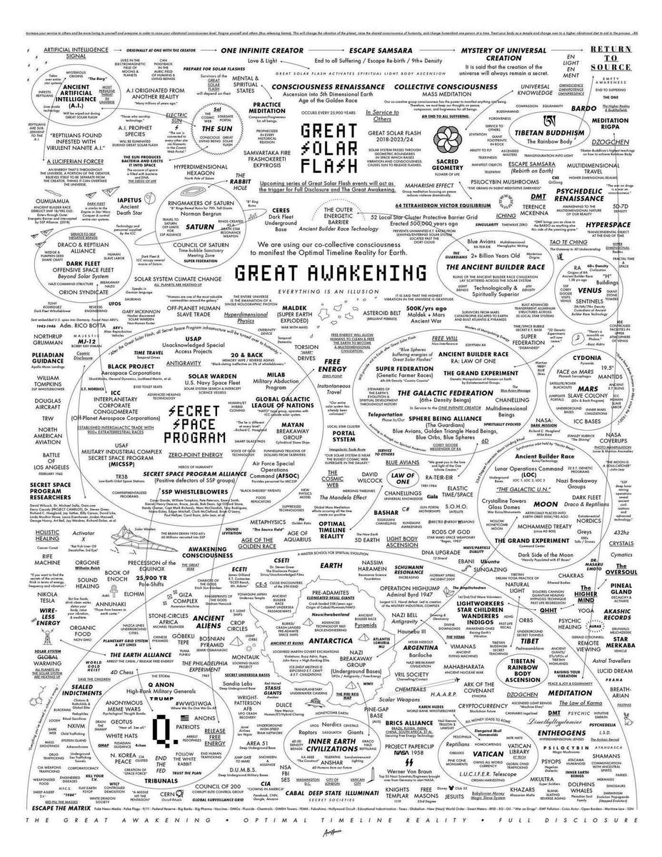 echodatruth's tweet image. Yep... 
It is bigger than you think...