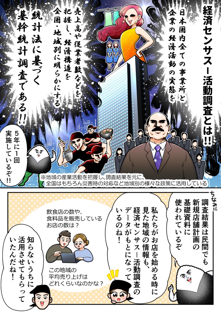 謎の調査、始まる…!?
経済センサス-活動調査について知っておこう♪

【PR】【経済センサス-活動調査】 