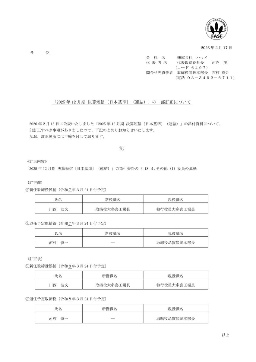 disclosure_jp's tweet photo. ハマイ　業績

（訂正）「2025年12月期 決算短信〔日本基準〕（連結）」の一部訂正について

https://t.co/i3T2otoAPd https://t.co/XVhVBkKQFh