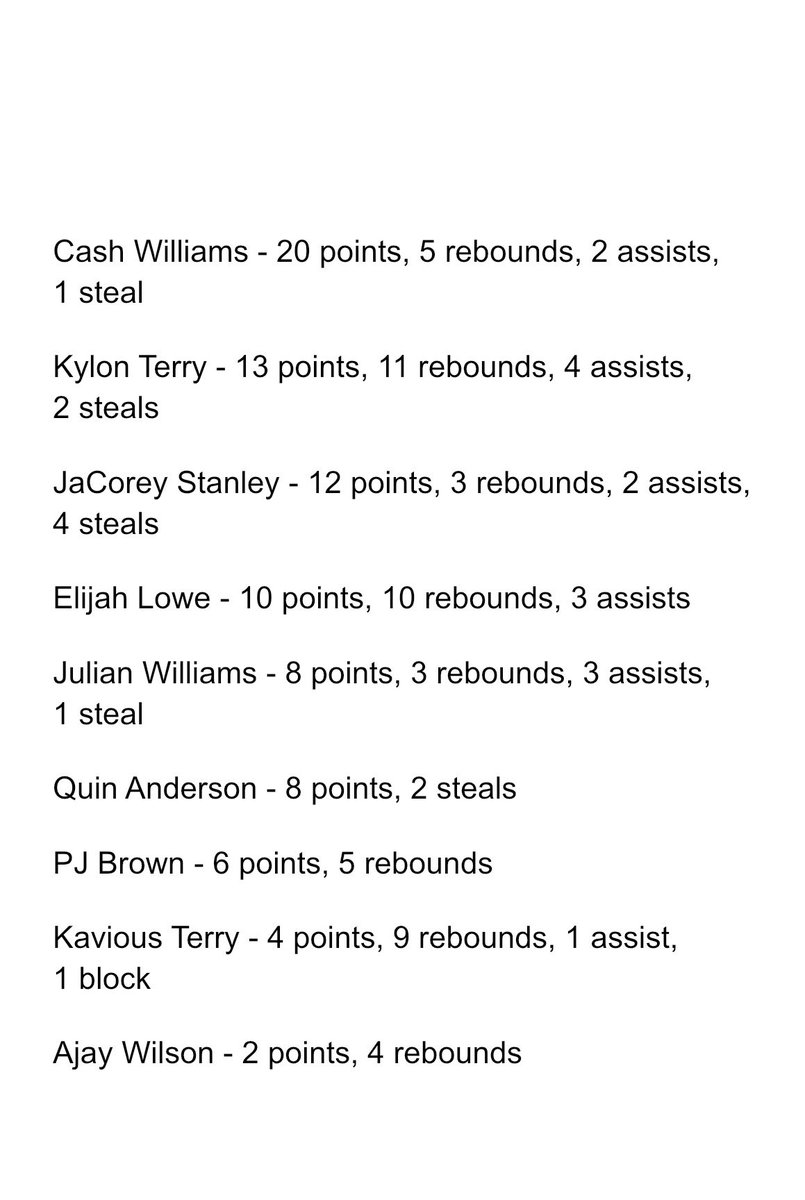 Coach Chearis tweet media