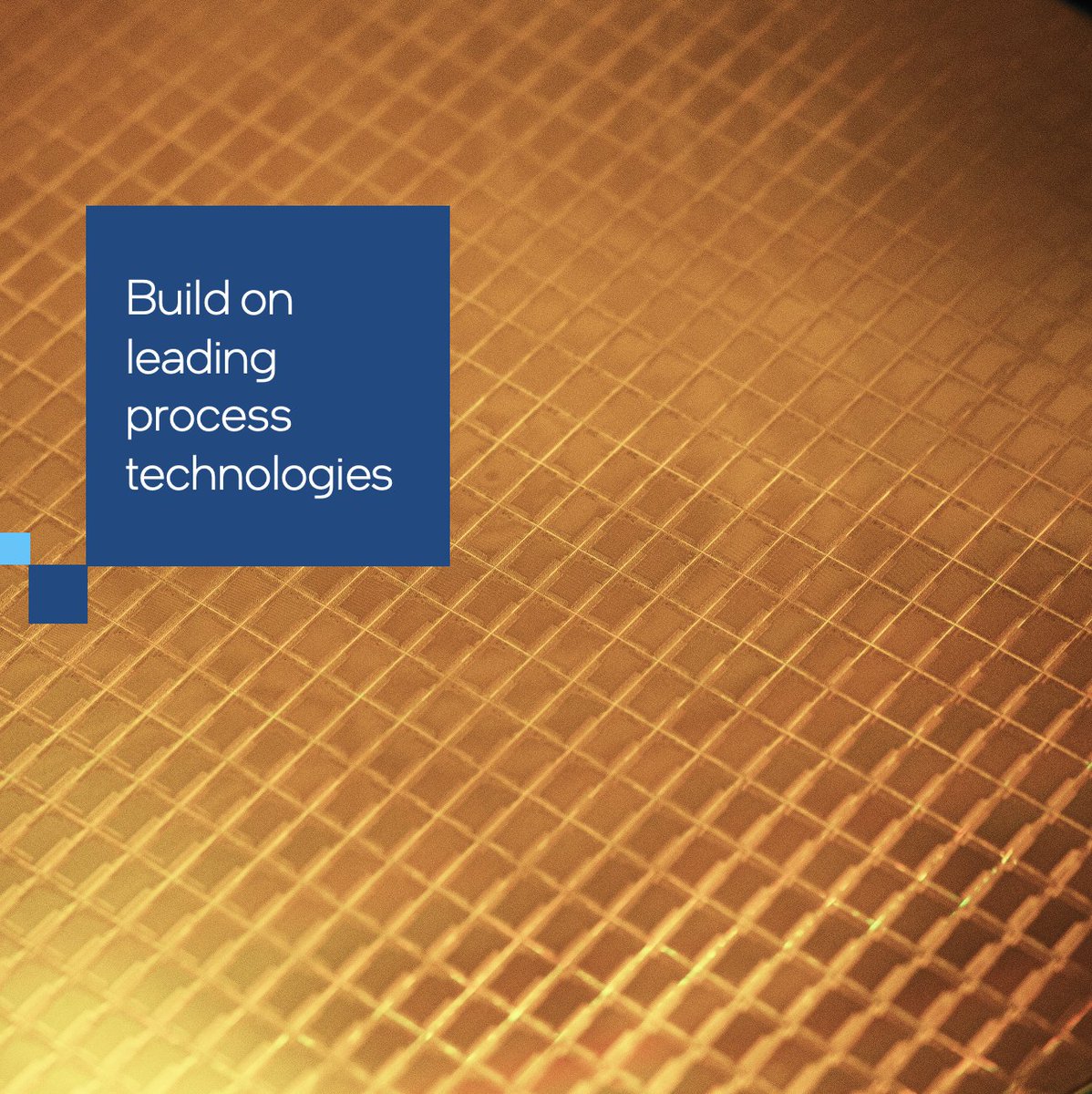 Intel Foundry tweet media