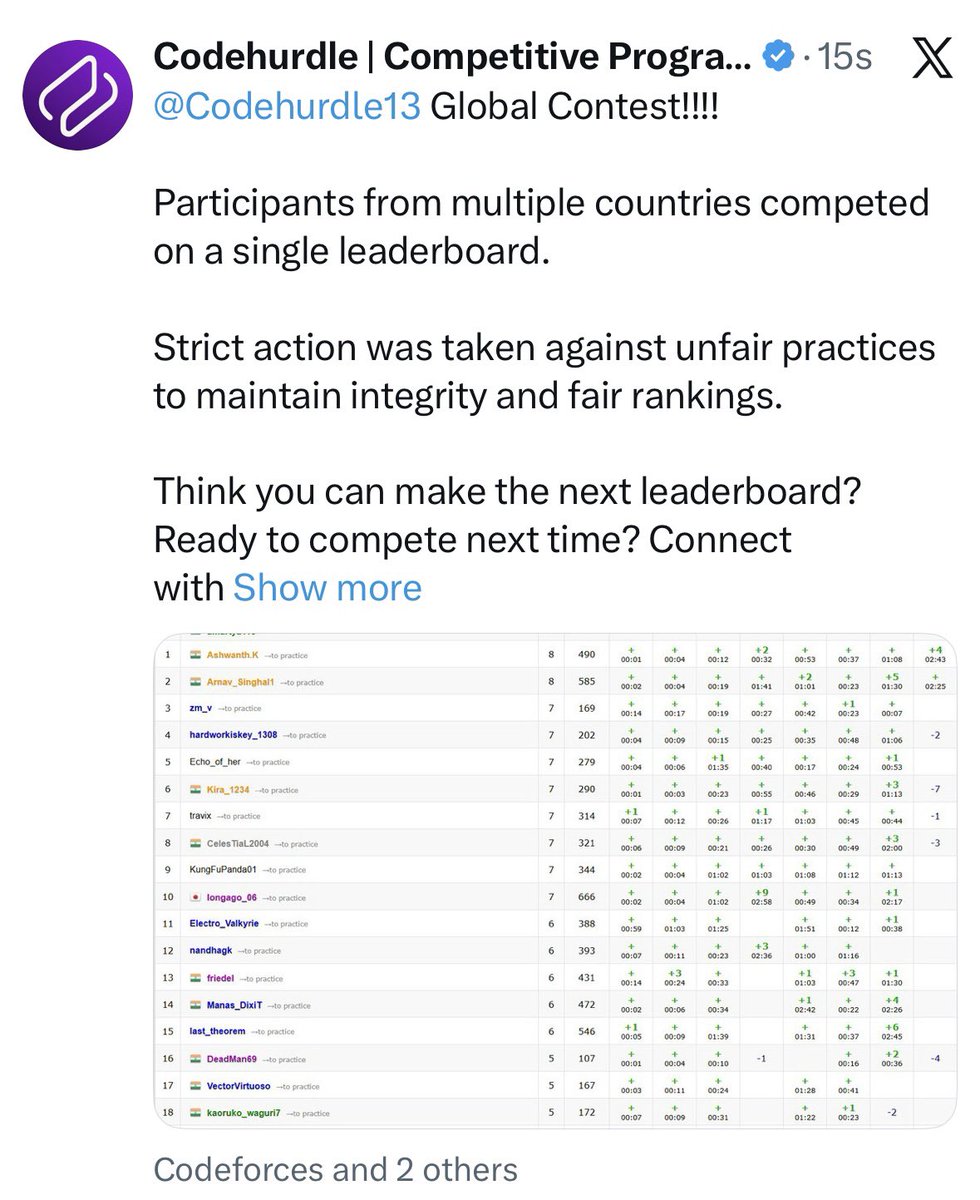 Codehurdle13's tweet photo. 🥳🥳✌️ https://t.co/1kWaZKITsE