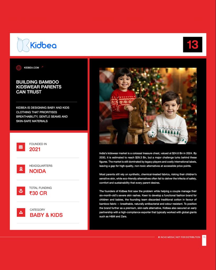 kidbeaofficial's tweet photo. Proud to share that @kidbeaofficial has been recognised among India’s Fast 42 D2C Brands by @Inc42 ✨Built on the belief that kids deserve clothing that’s gentle, safe & comfortable, we’re grateful to be trusted by lakhs of families across India 🩵
#Kidbea #viral #Inc42 #Startup https://t.co/efvMQnwnvb