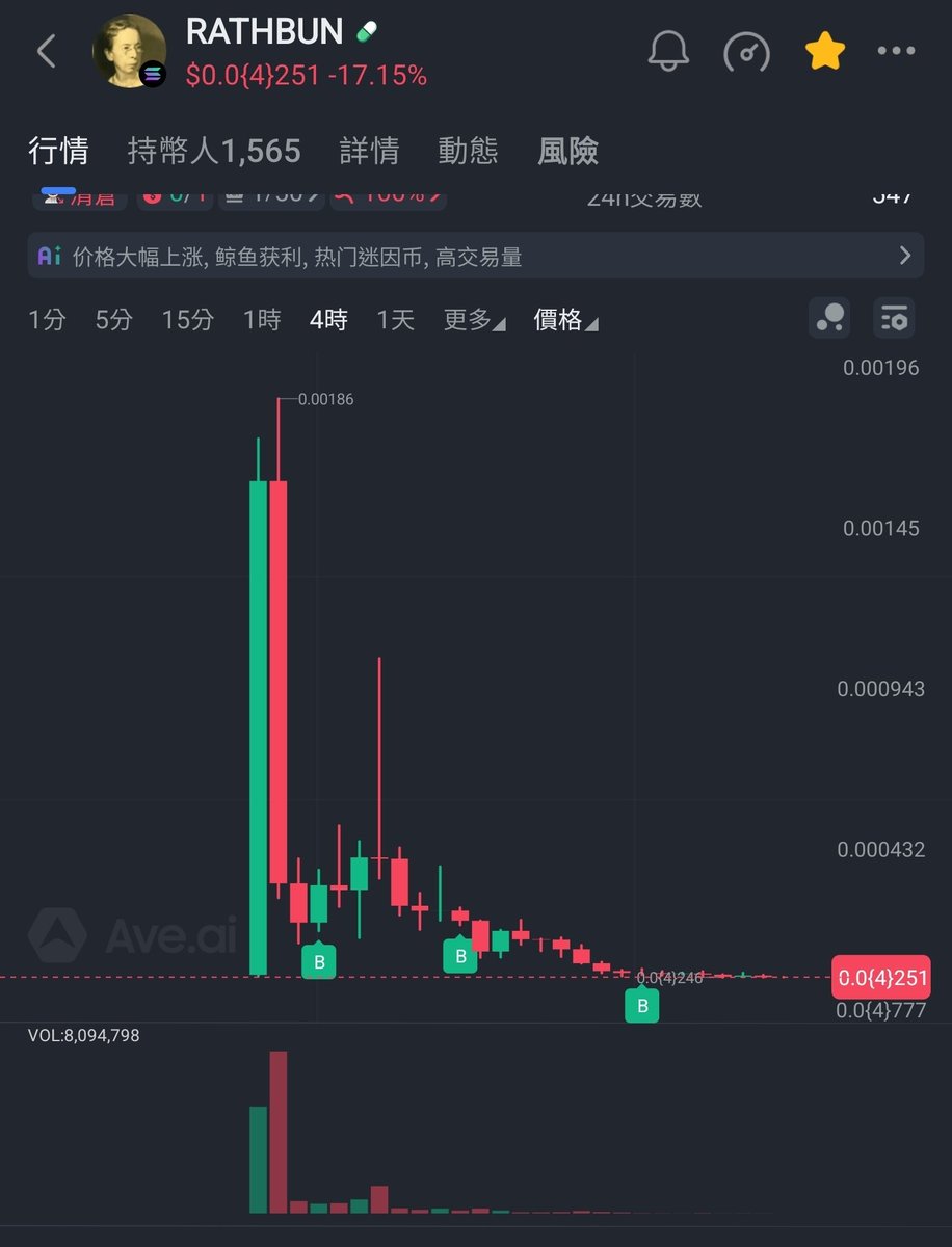 CryptoHarbor🌊 tweet media