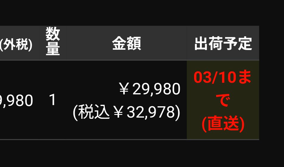 Post by gx-oneギブンじじい on X: さらに伸びました